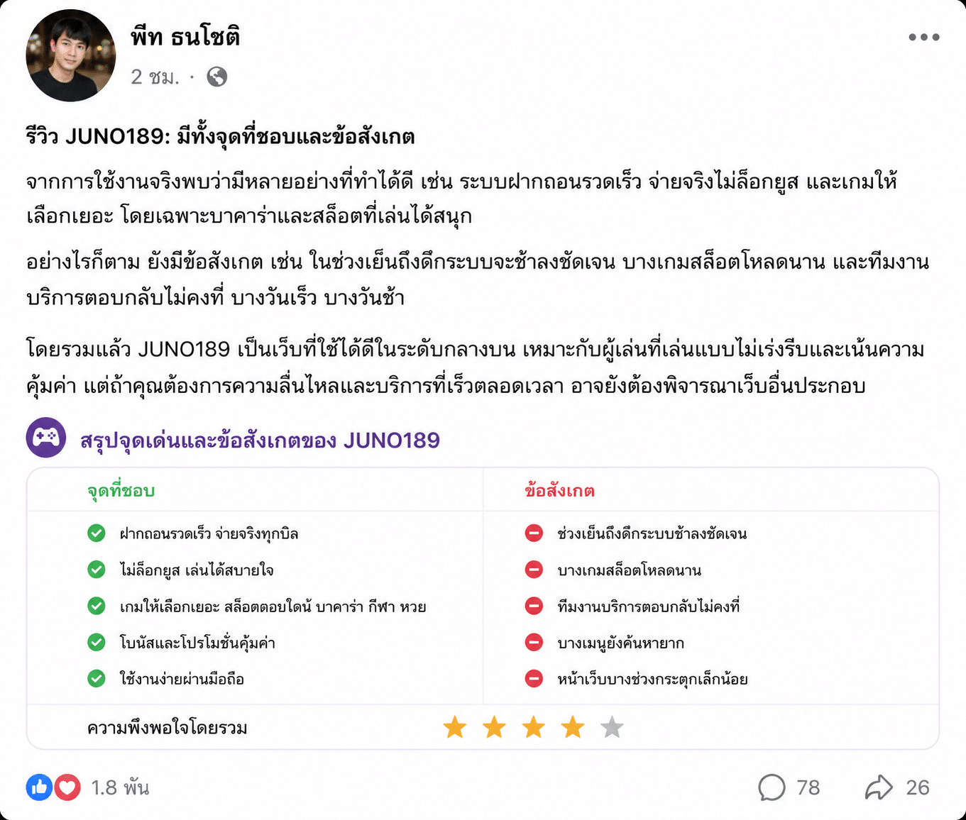 รีวิว JUNO189: มีทั้งจุดที่ชอบและข้อสังเกตจากผู้ใช้จริง